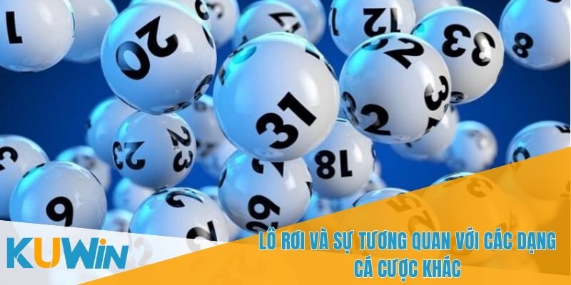 Lô Rơi - Chiến Lược Cá Cược Đắc Lực Cho Người Chơi KUWIN 4 Kết hợp lô rơi với các chiến lược khác để tối ưu hóa kết quả